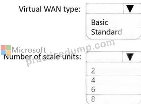 [Jul-2023] The Microsoft AZ-700 Exam Test For Brief Preparation [Q34 ...